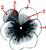   .2 ()