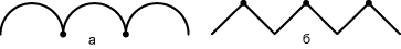 Линии